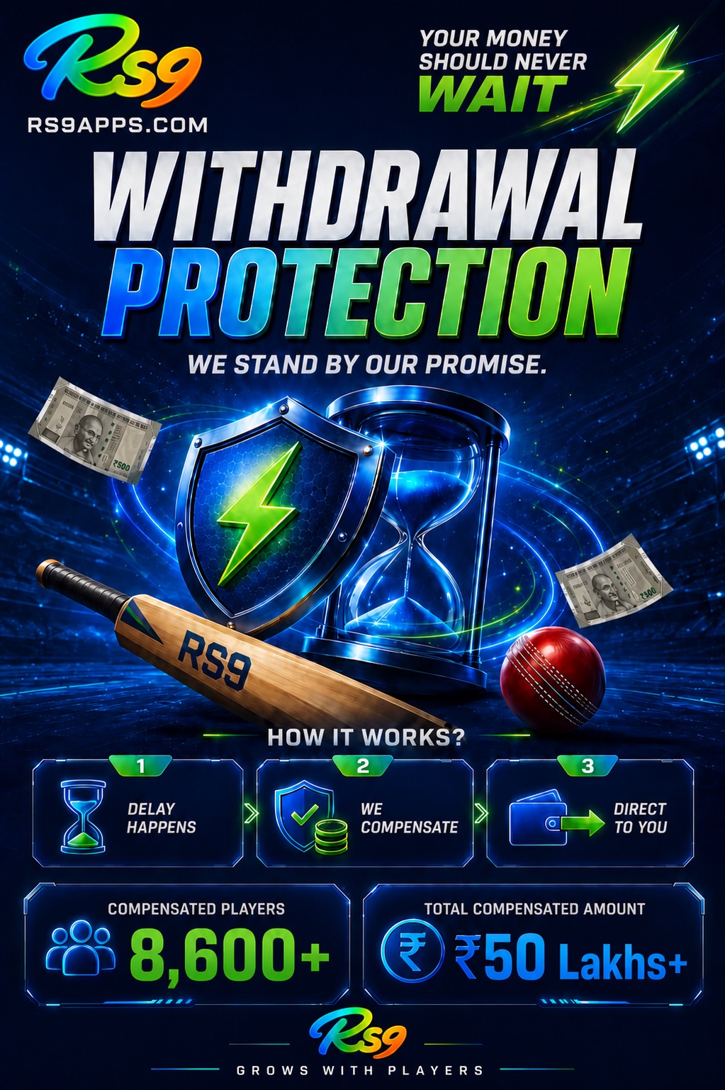 RS9 withdrawal protection artwork with hourglass, shield, wallet and three-step delay illustration